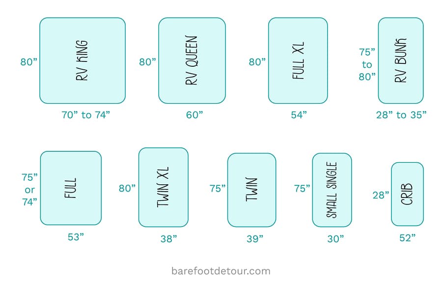 travel trailer queen size mattress